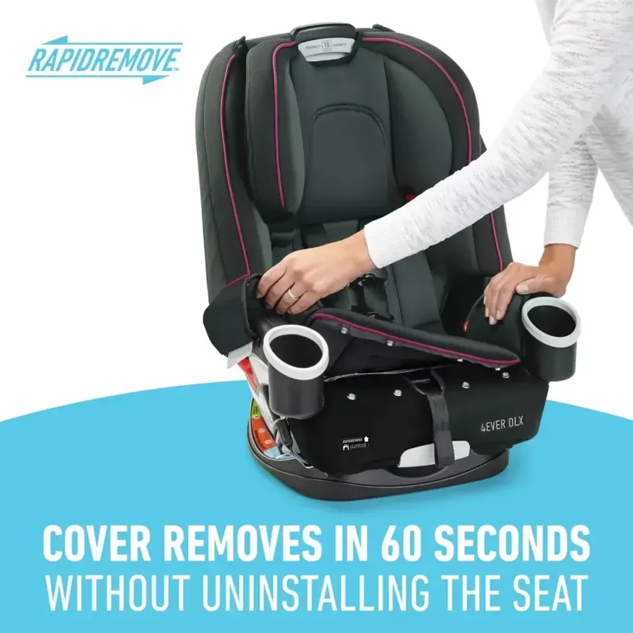 4-in-1 Car Seat